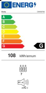 Energimärkning vinkyl CWI5070S