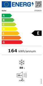 Energimärkning CFS2853V