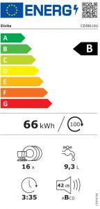 Energimärkning diskmaskin CDI8616V