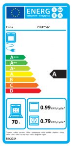 Energimärkning Elvita CUI4704V varmluftsugn